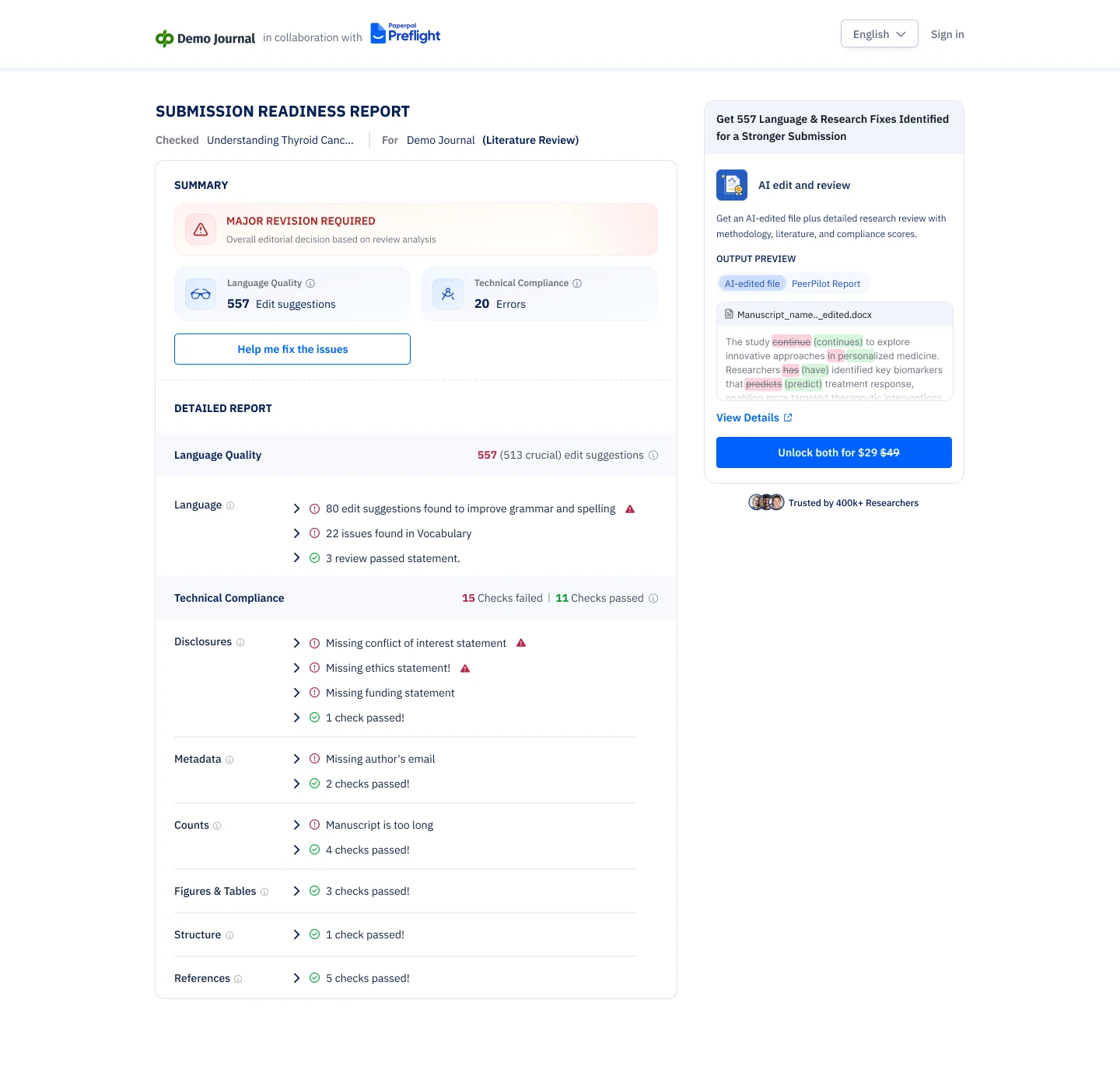 Submission Readiness Report with a Major Revision Required summary, Language Quality and Technical Compliance counts, and an unlock panel for the AI edit and review